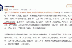 31省新增确诊22例 其中本土8例（31省新增本土确诊30例）
