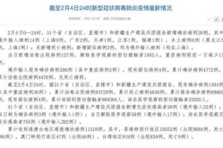 黑龙江新增1例新冠肺炎确诊病例（黑龙江第一例新冠肺炎）