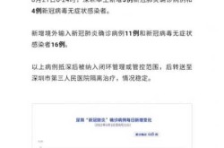 深圳疫情爆发的时间是几月几日（深圳疫情是几号开始的）