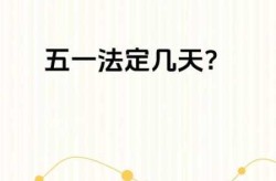 五一法定假日是一天还是三天（五一节法定假日3天还是1天）