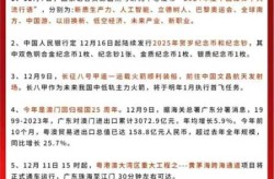 2024七月份发生了哪些大事（2050会发生什么大事）