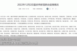 2019年1月重庆传染病疫情概（2019重庆传染病疫情最新消息）