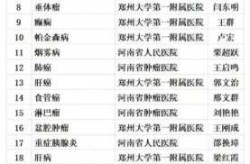河南新增本土感染者1047例（河南新增确诊40例）