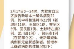 内蒙古新增本土确诊病例4例（内蒙古确诊）