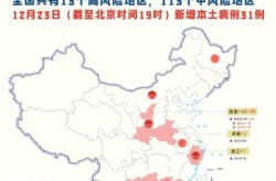 新冠疫情波及17个省（本轮本土疫情波及17省43市）