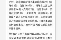 河南新增3例本土确诊 均在安阳（河南新增确诊病例最新消息）