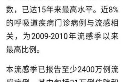 美国疫情死亡人数最新消息2023（美国流感最新消息）