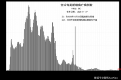 邢台疫情最新消息今天（2025新冠最新消息今天）