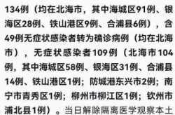 北海2023年新冠疫情最新消息（广西疫情最新消息）