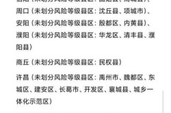 大连已有2个高风险地区（高风险国家地区名单查询）