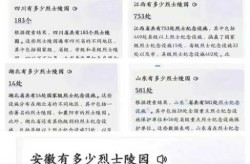 安徽新增4例本土无症状（全国新增本土病例最新消息）