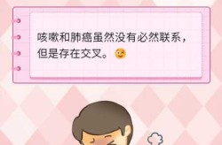 躺一天也不咳嗽站起来就咳嗽（一按肚子就咳嗽是肺癌早期信号吗）