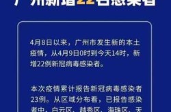 中国疫情为什么突然严重2022（疫情2022年还会爆发吗）