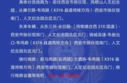 陕西西安封闭通知最新消息（西安高速封闭今天最新通知）
