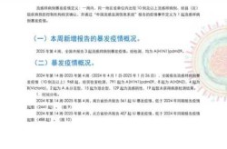 2024年疫情会二次爆发吗（疫情2022年还会爆发吗）