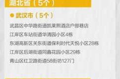 河北新增4例本土确诊（河北新增确诊病例40例）