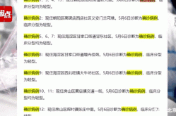 北京新增本土确诊5例是哪里的（北京新增本土确诊详情）