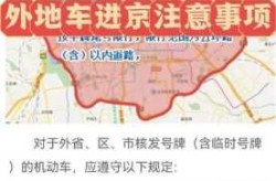 北京五一期间严格进返京管理（五一期间外地车能进北京吗）