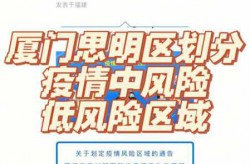 福建省最新疫情最新消息（现在还有疫情吗最新消息）