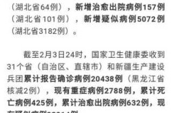 疫情放开死亡人数最新消息新闻报道（今年疫情最新消息）