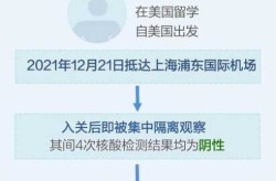 本次疫情源头初步锁定（引发此次疫情的源头在哪）