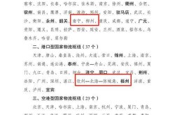 广西现有本土确诊250例（广西现有确诊病例）