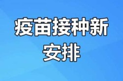 为什么确诊的都是打了新冠疫苗的（打新冠疫苗好还是不打好）
