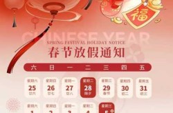 今年春节放假安排2021最新（今年春节假期国家怎么规定）