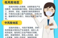 中风险地区回来的人需要隔离吗（高风险地区回来的人需要隔离几天）