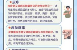 中疾控介绍hrsv病毒知识（hrv是什么病毒是艾滋病吗）