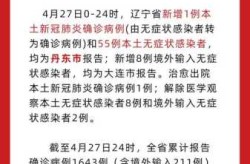 辽宁新增2例本土无症状 在大连（大连无症状感染者最新消息）