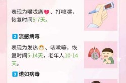 疫情什么时候开始的百度百科（湖北疫情什么时候解禁）