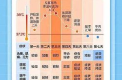 河北最新疫情最新消息实时发布（河北流感疫情最新消息）