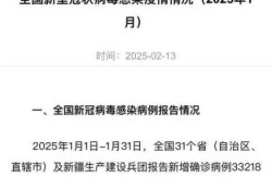 6省15地再现疫情最新消息（31省疫情最新消息今天）