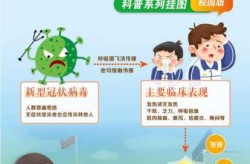 新型冠状病毒感染的肺炎疫情（一直未感染新冠的人）