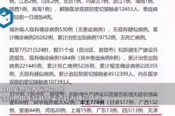 江苏新增本土确诊3例、无症状21例（江苏新增50例本土确诊）