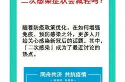 预计11月二次疫情爆发（河南传染病疫情2019年11月）
