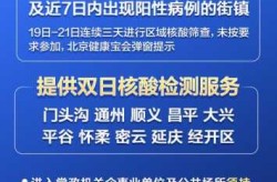 北京一核酸检测机构被立案（核酸检测北京24小时）