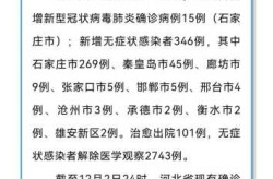 2021年9月份可以解除疫情吗（2021年10月份疫情会不会结束）