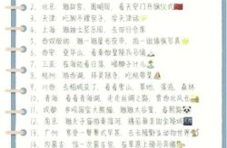 对旅游业会产生什么样的影响（旅游业对目的地的什么都会产生影响）