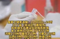 31省区市新增确诊病例8例（31个省区市新增确诊病例）