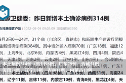 31省新增确诊55例（31省市新增本土病例最新消息）