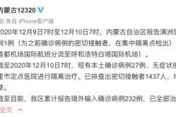 内蒙古满洲里疫情最新消息（满洲里最新疫情）