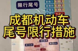 成都限行时间新规2020年3月（成都机动车限行时间规定）