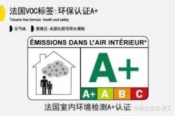 法国a+环保认证voc小于多少（voc值多少为正常值）