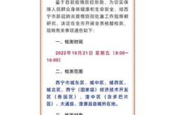 疫情防控十二条内容是什么时候提出的（疫情防控是什么时候结束的）
