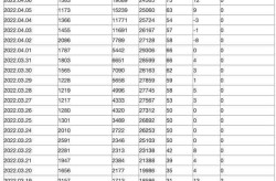 开封疫情最新消息今天新增了15例（2025新冠最新消息今天）