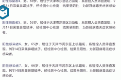 天津新增一名新冠阳性感染者（天津目前有新冠病例吗）