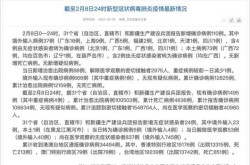 31省新增本土确诊80例（31个省今天新增多少例）