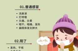 2024最近感冒是不是又阳了（最近感冒的人特别多是为什么）
